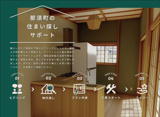 那須町の住まい探しサポート | その他